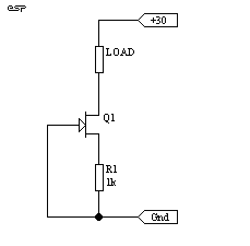 Figure 5.2